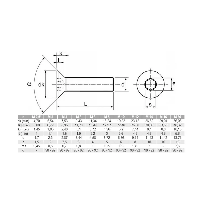 VIS FHC INOX A2 5X12 mm